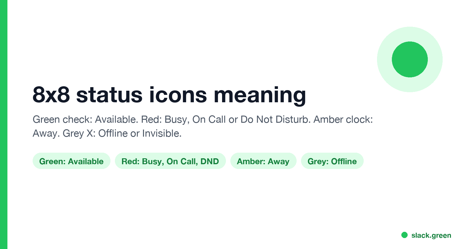 8x8 status icons meaning: green Available, red Busy, On Call and Do Not Disturb, amber Away, grey Offline