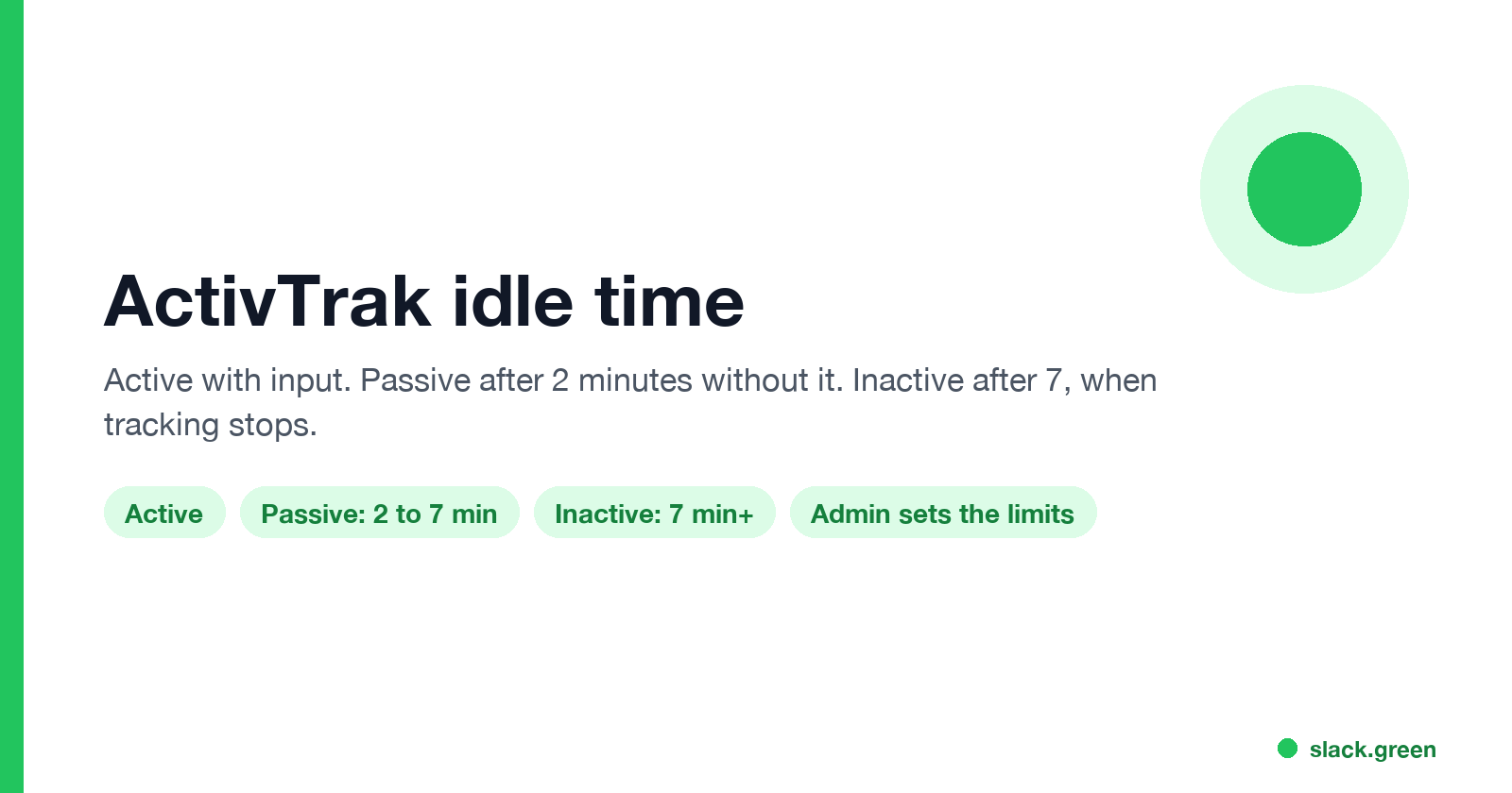 ActivTrak idle time: Active with input, Passive after 2 minutes, Inactive after 7 minutes when tracking stops