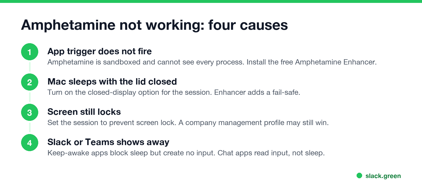 Amphetamine not working on Mac: app trigger misses a process, Mac sleeps with lid closed, screen still locks, Slack or Teams still shows away