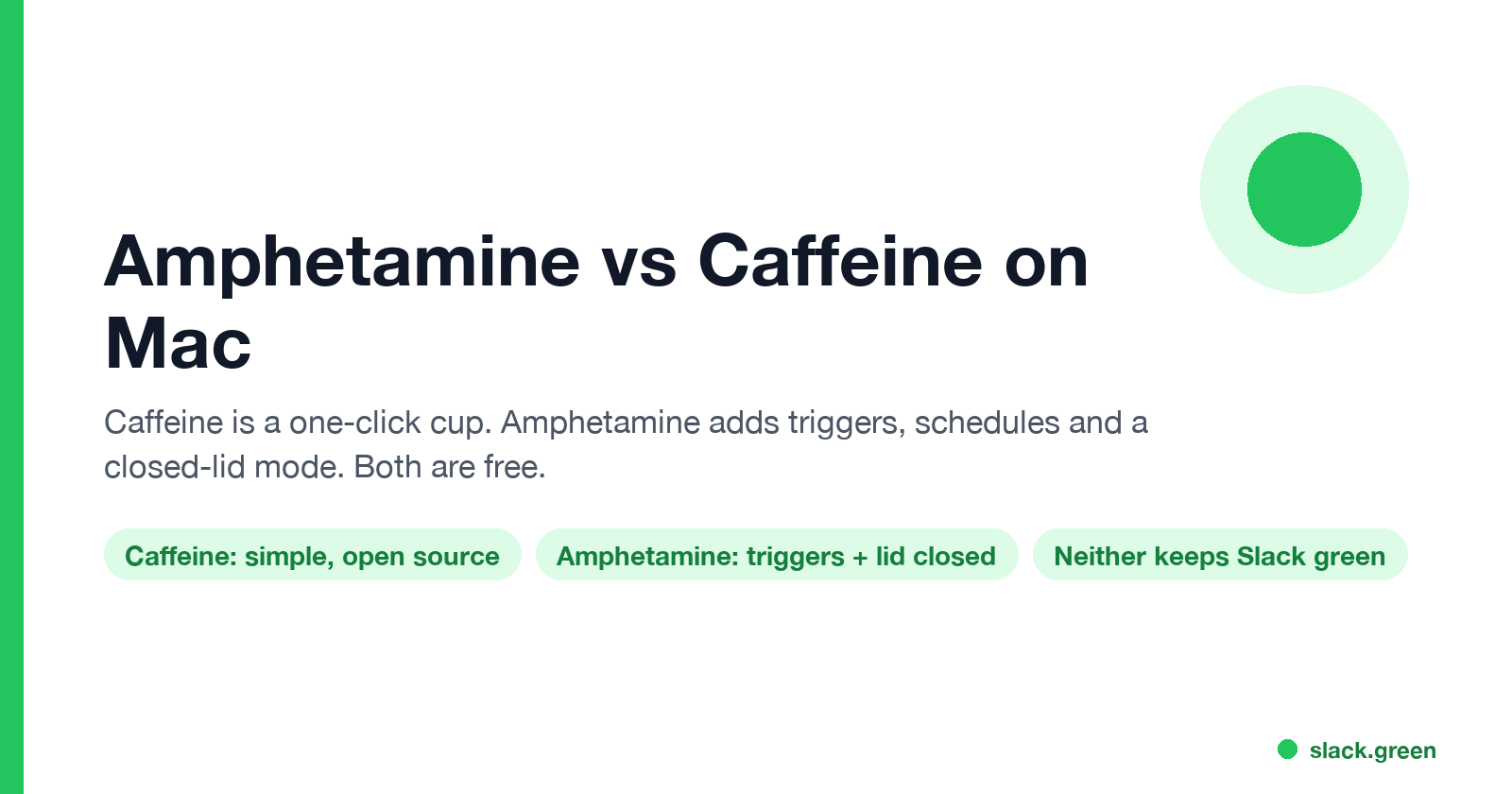Amphetamine vs Caffeine on Mac: Caffeine is a one-click cup, Amphetamine adds triggers, schedules and closed-lid mode, neither keeps Slack green