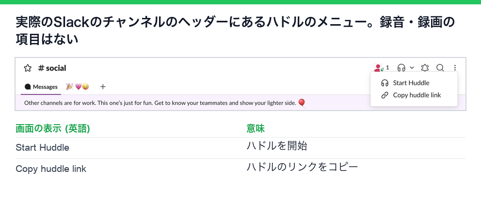 実際のSlackのチャンネルのヘッダーにあるハドルのメニュー。ハドルを開始とハドルのリンクをコピーだけで、録音・録画の項目はない