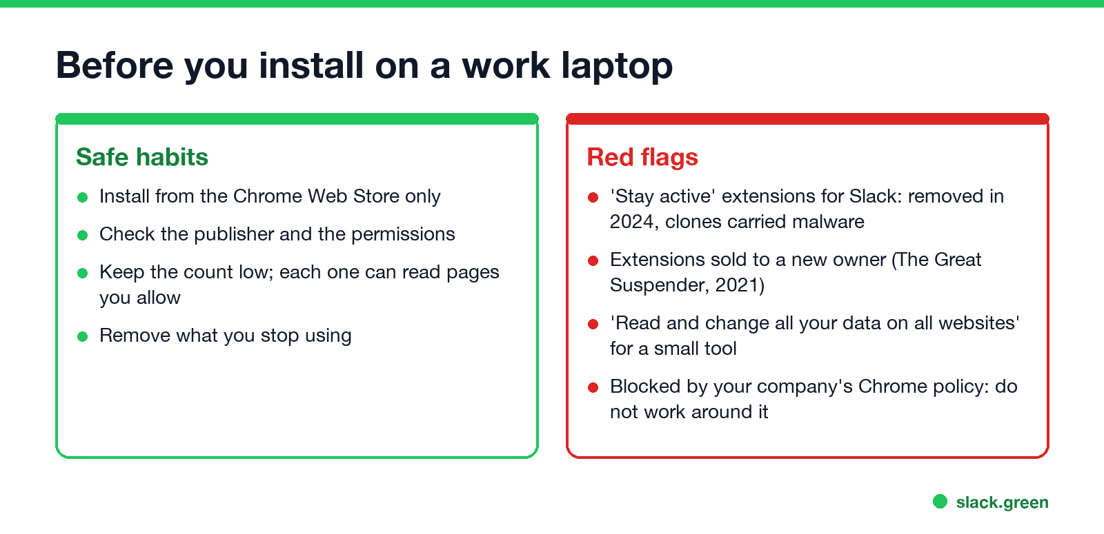 Before you install a Chrome extension on a work laptop: safe habits and red flags