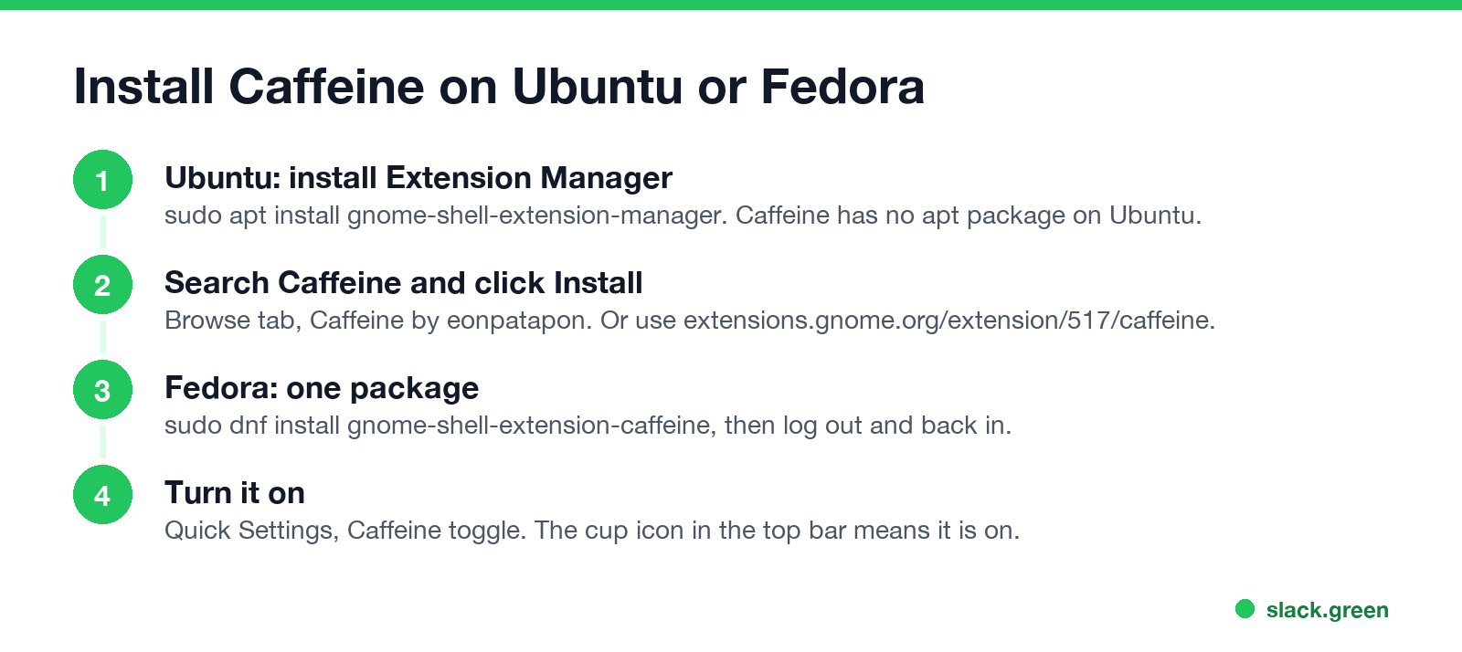 Install Caffeine on Ubuntu or Fedora: Extension Manager on Ubuntu, one dnf package on Fedora, then turn it on in Quick Settings