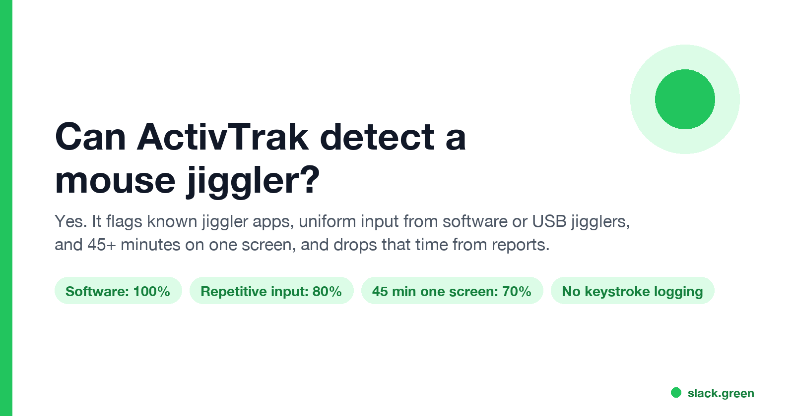 Can ActivTrak detect a mouse jiggler: yes, through software detection, repetitive patterns and high duration
