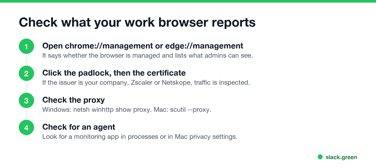 Check what your work browser reports: management page, certificate issuer, proxy, monitoring agent