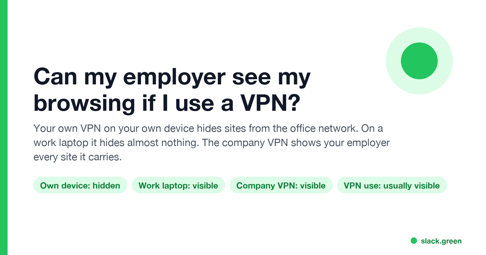 Can my employer see my browsing if I use a VPN: personal VPN on your device, personal VPN on a work laptop, company VPN