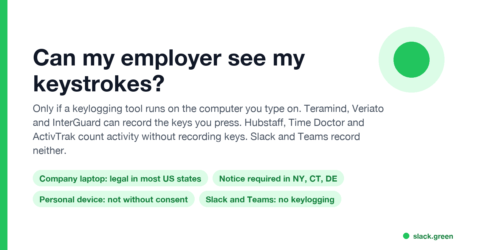 Can my employer see my keystrokes: only with a keylogger; legal on company laptops in most US states; notice in NY, CT, DE; not on personal devices without consent