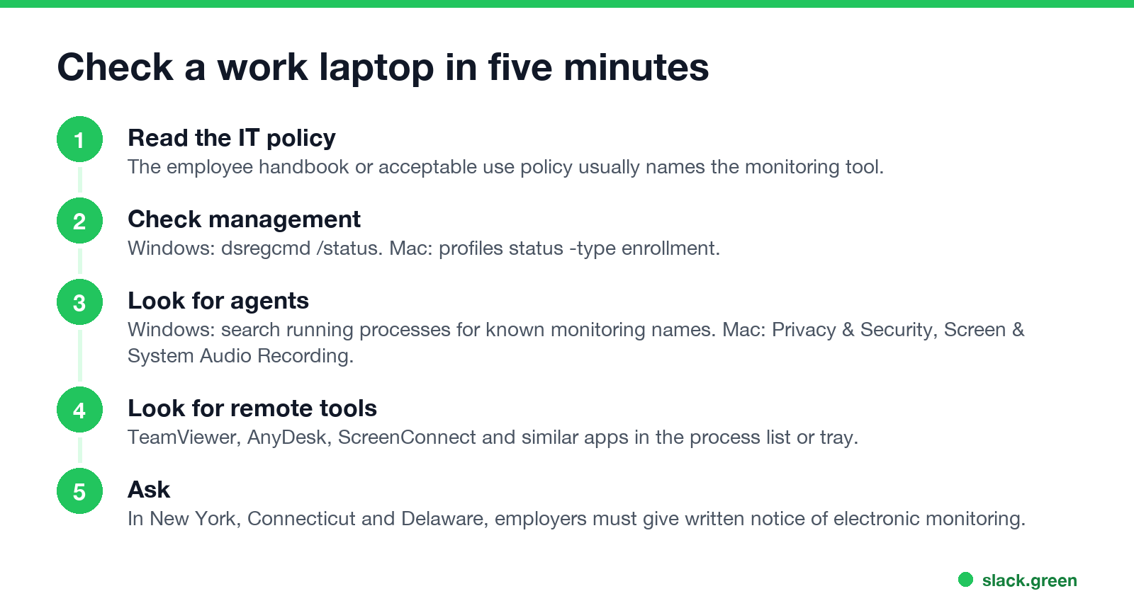 Check a work laptop in five minutes: IT policy, management, monitoring agents, remote tools, ask