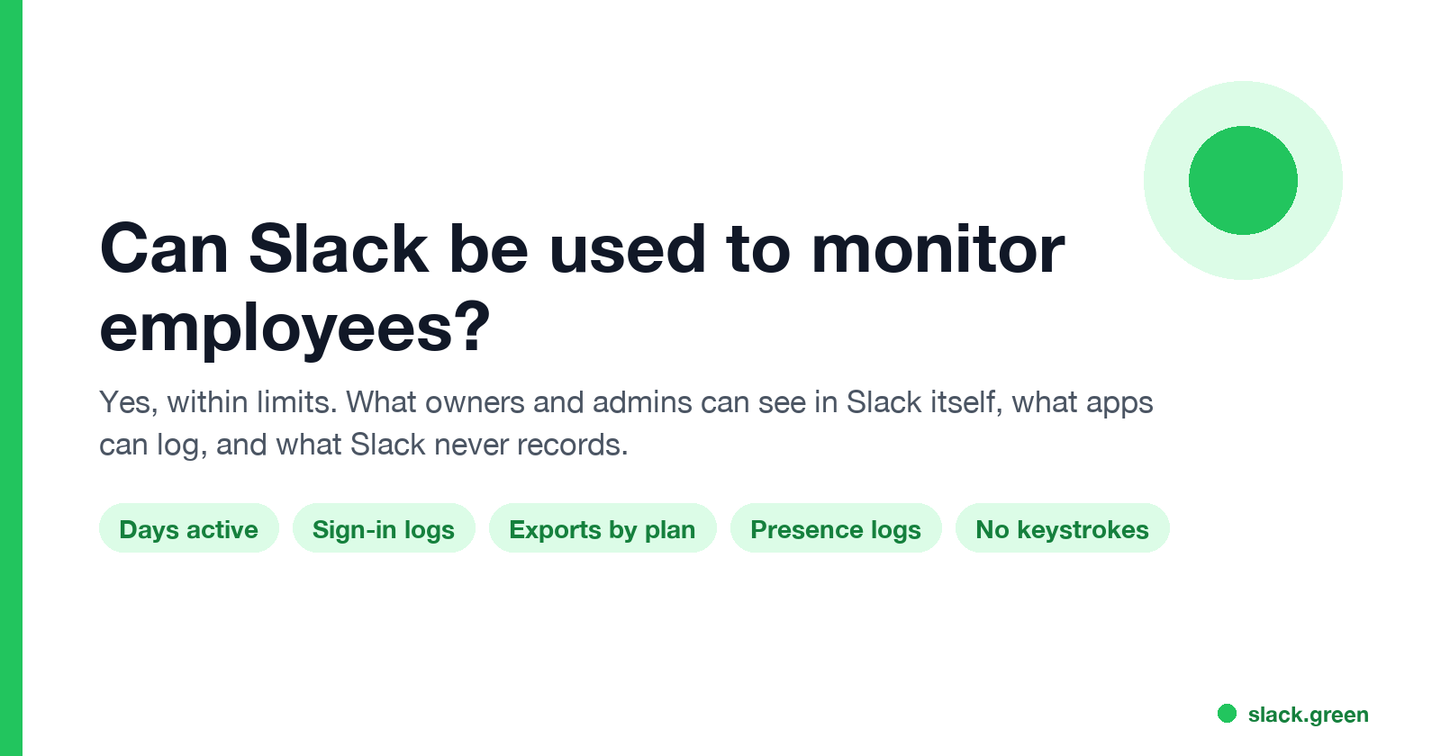 Can Slack be used to monitor employees: days active, sign-in logs, exports by plan, presence logs, no keystrokes