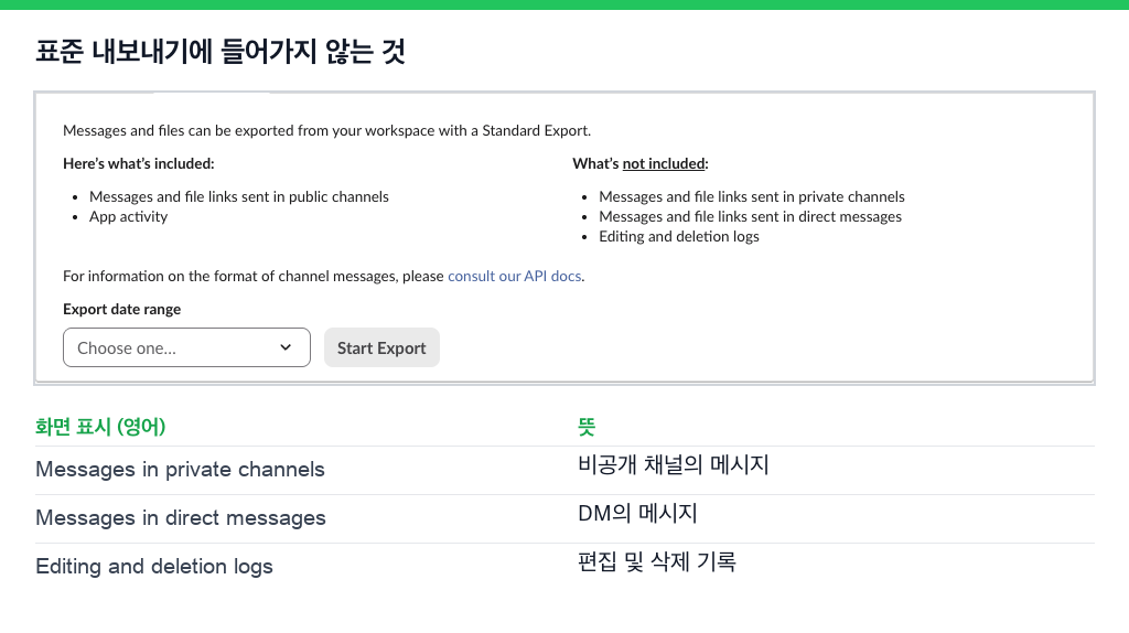 Slack 표준 내보내기 페이지. 비공개 채널, DM, 편집 및 삭제 기록은 포함되지 않음