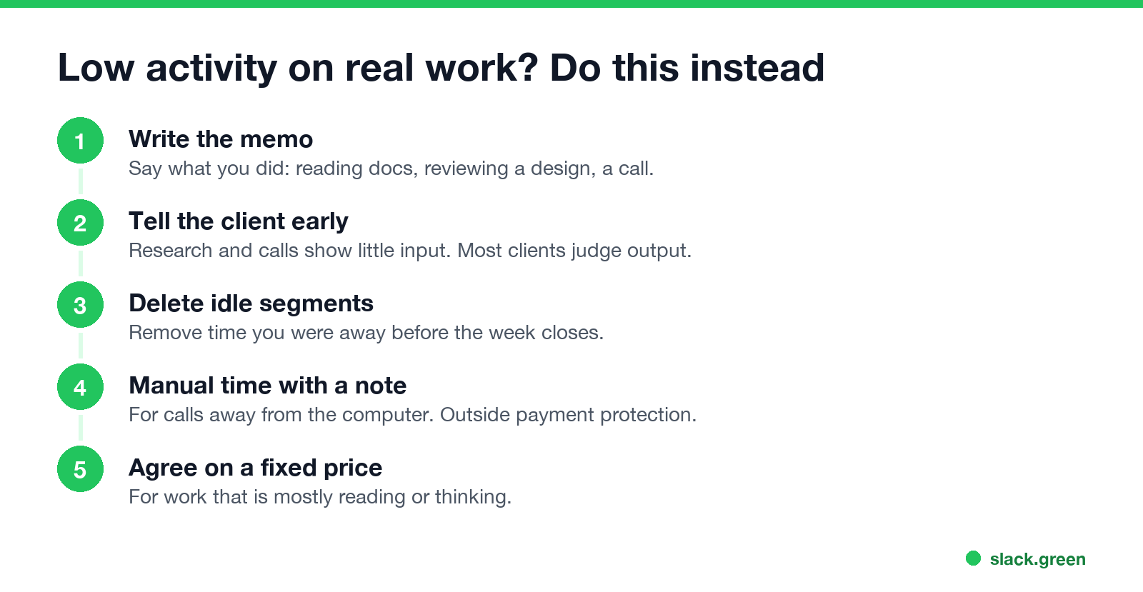 What to do when your Upwork activity is low for real work: memos, delete idle segments, manual time, tell the client