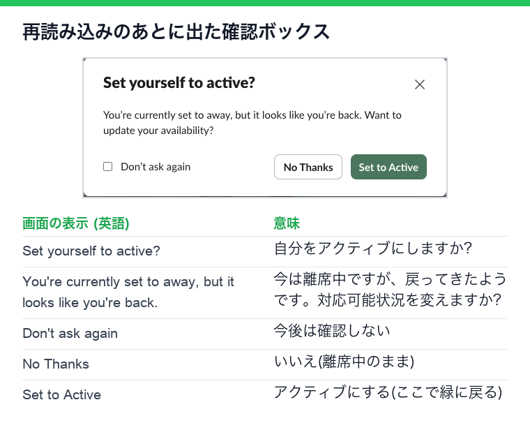 再読み込みのあとに出たSet yourself to active?の確認ボックス(英語)と対応表。No ThanksとSet to Activeのボタン、Don't ask againのチェックボックス