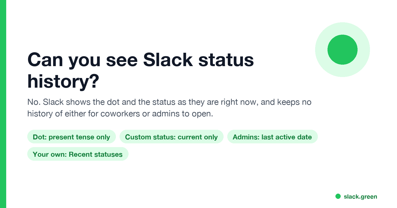 Can you see Slack status history: no, the dot and custom status are present tense only; admins see a last active date; you see your recent statuses