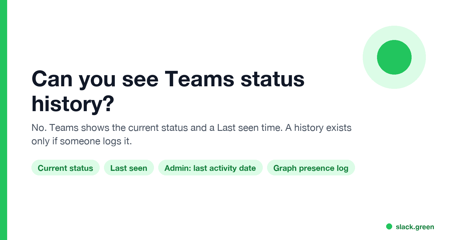 Can you see Teams status history: current status and Last seen for everyone, last activity date for admins, full history only through Graph logging