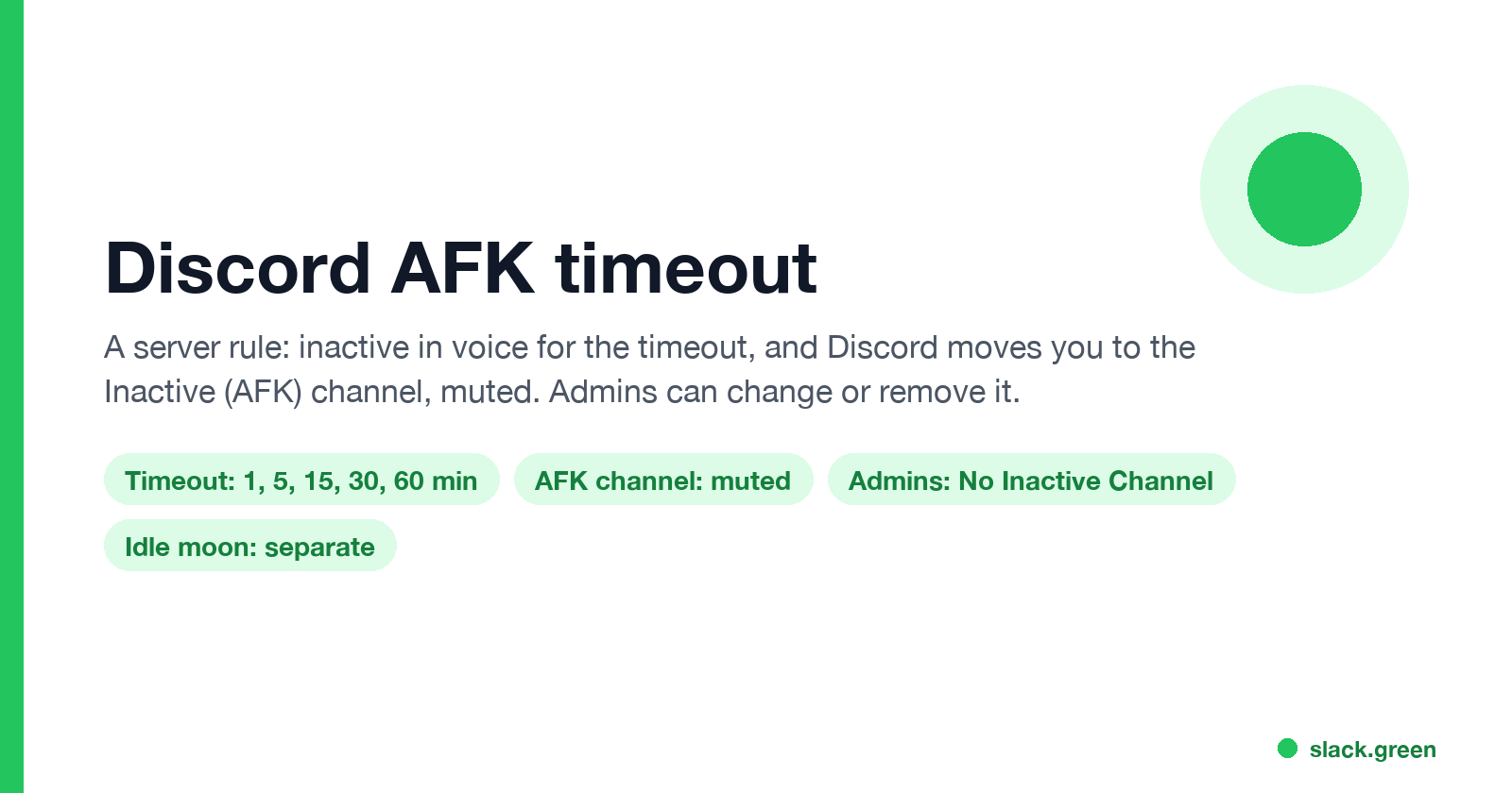 Discord AFK timeout: inactive in voice for the timeout, moved to the AFK channel and muted; timeout 1, 5, 15, 30 or 60 minutes; admins can turn it off