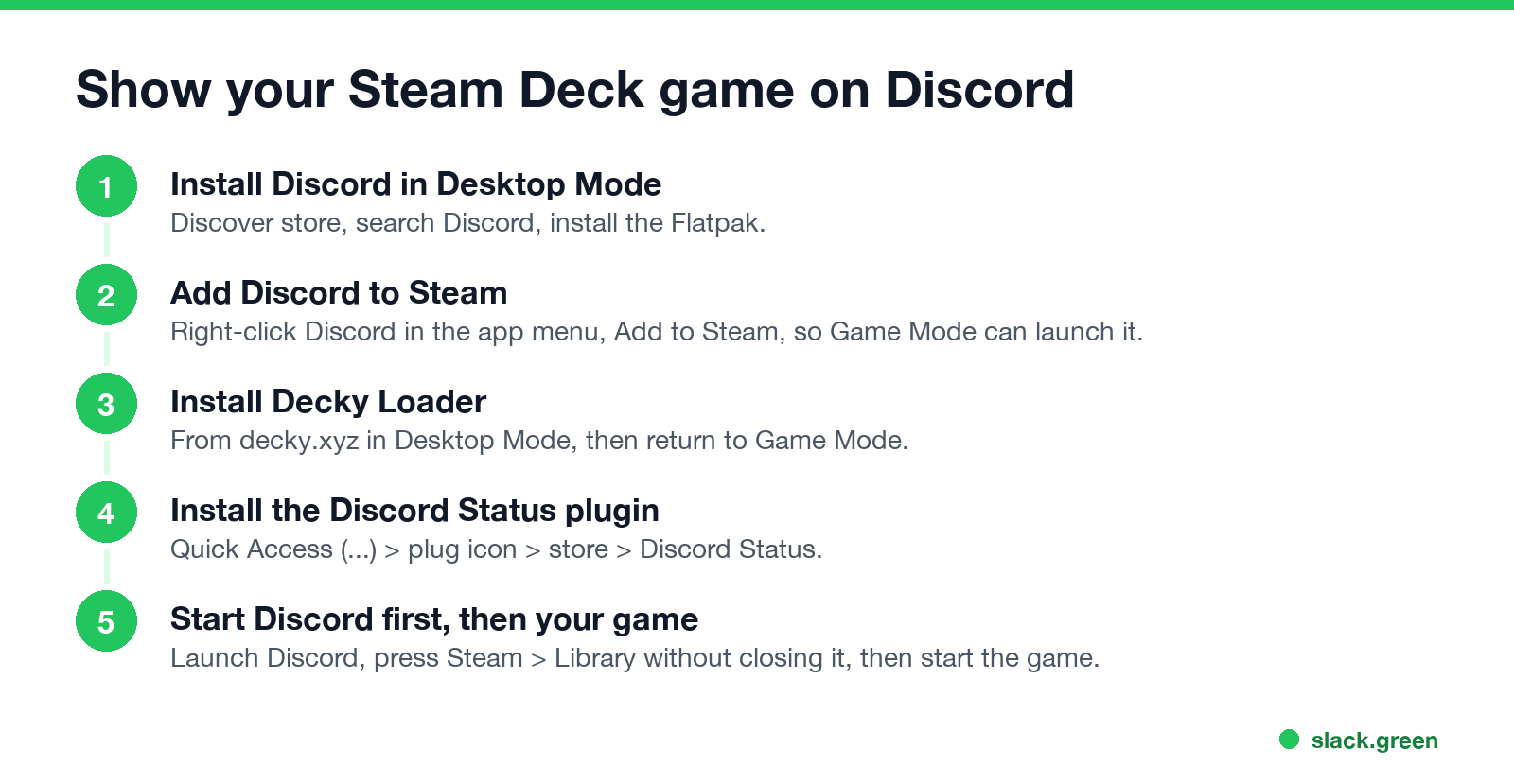 Show your Steam Deck game on Discord: install the Flatpak, add to Steam, install Decky Loader, install the plugin, start Discord first