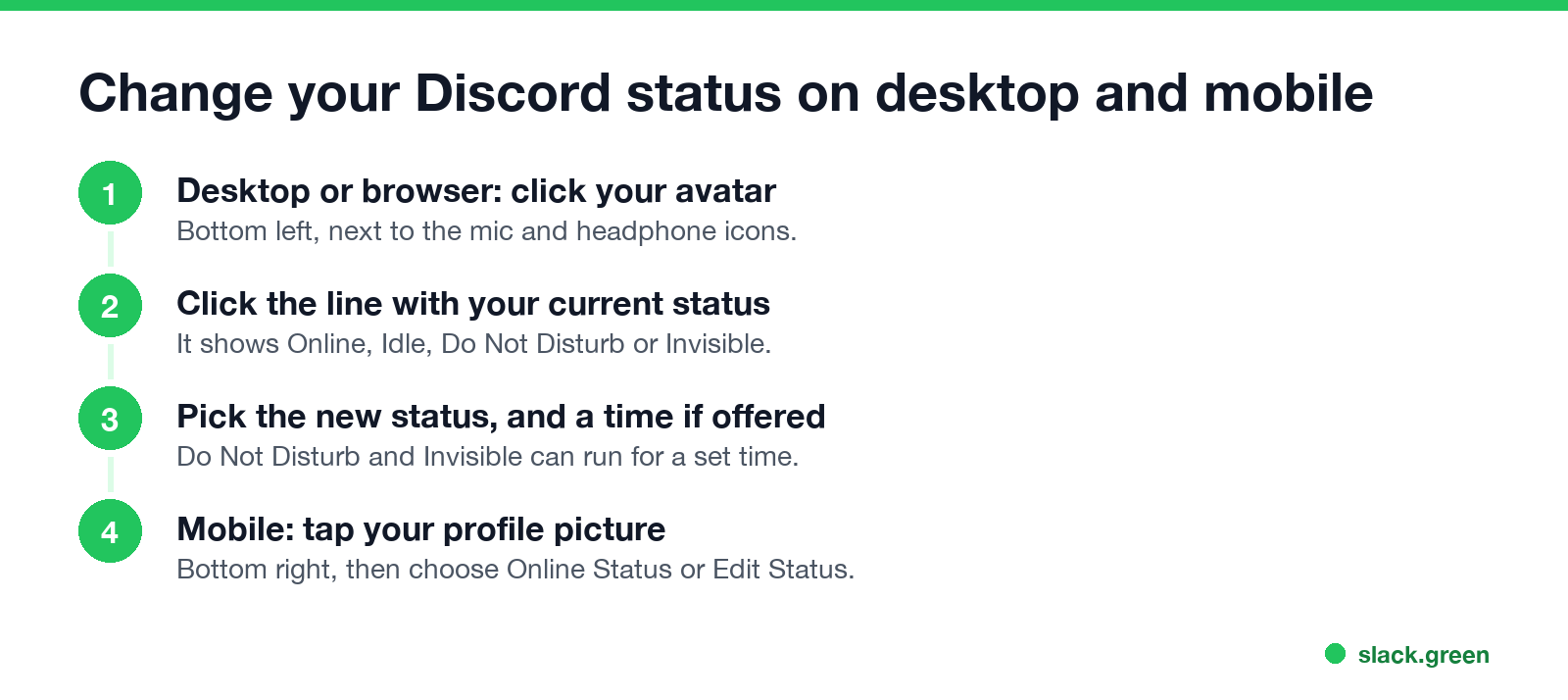 Change your Discord status: click your avatar, click the current status line, pick the new status; on mobile tap your profile picture