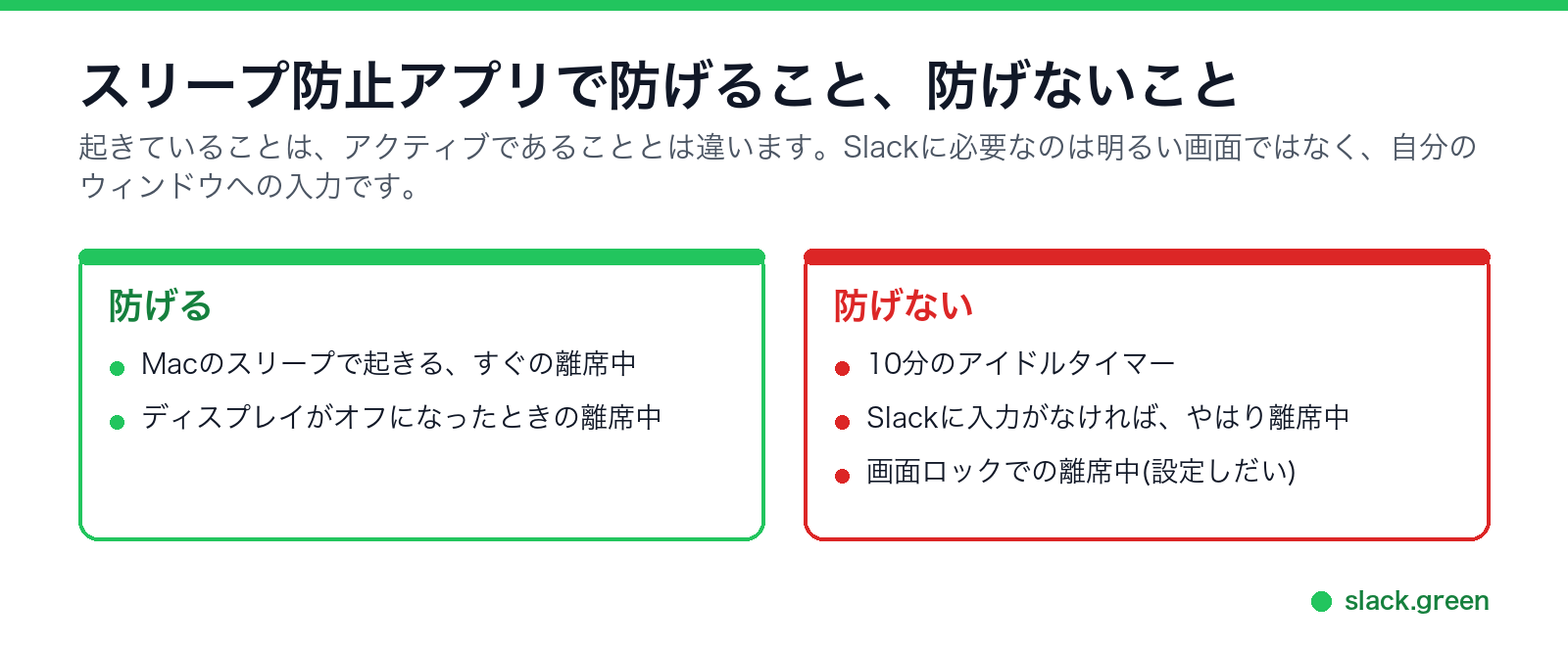 スリープ防止アプリで防げることと、防げないこと