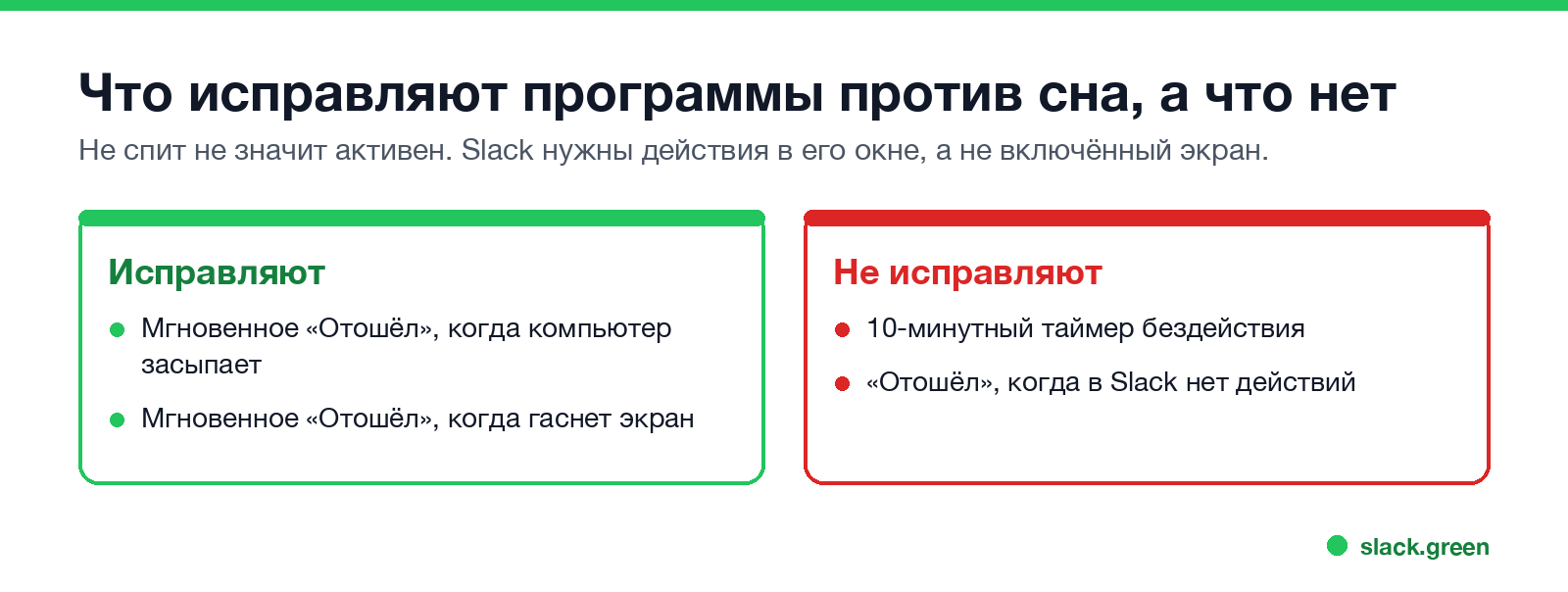 Программы против сна убирают только переход из-за сна; таймер действий продолжает идти