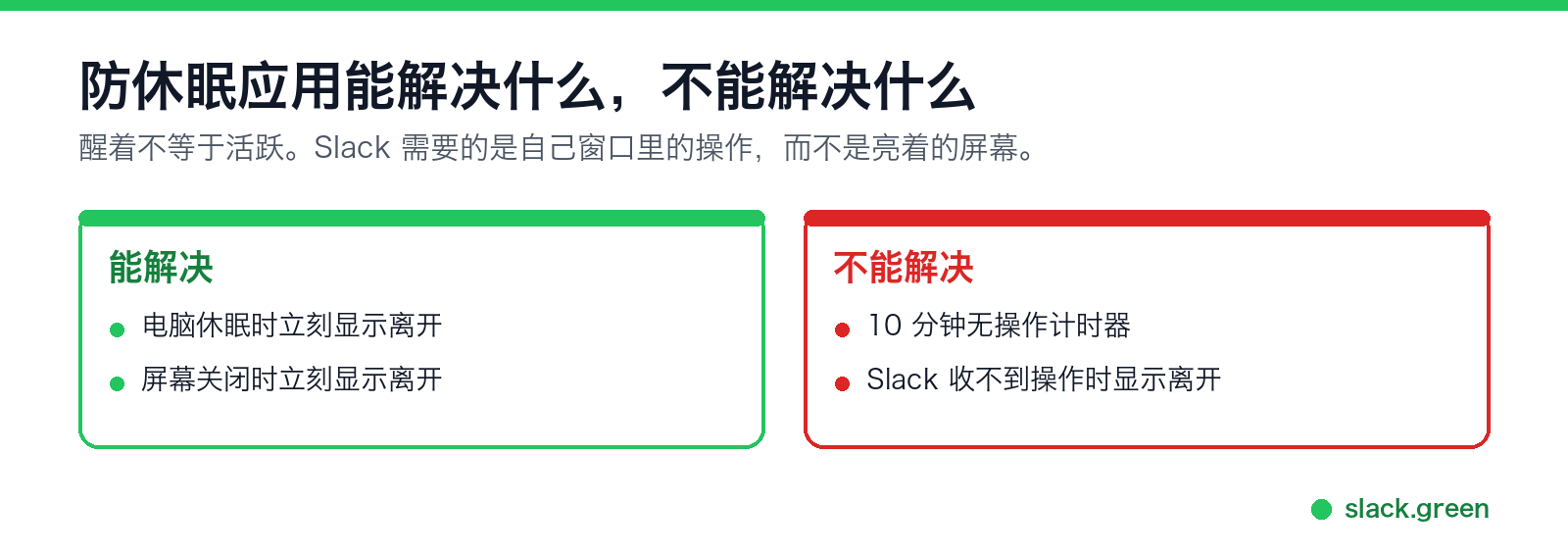 防休眠应用只能阻止休眠导致的状态切换，操作计时器照样在走