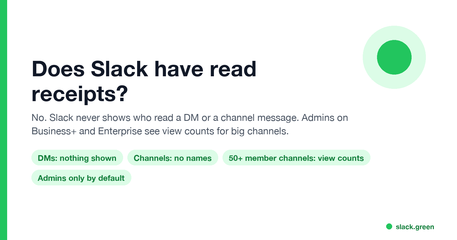 Slack has no read receipts in DMs or channels; admins on Business+ and Enterprise see view counts for big channels