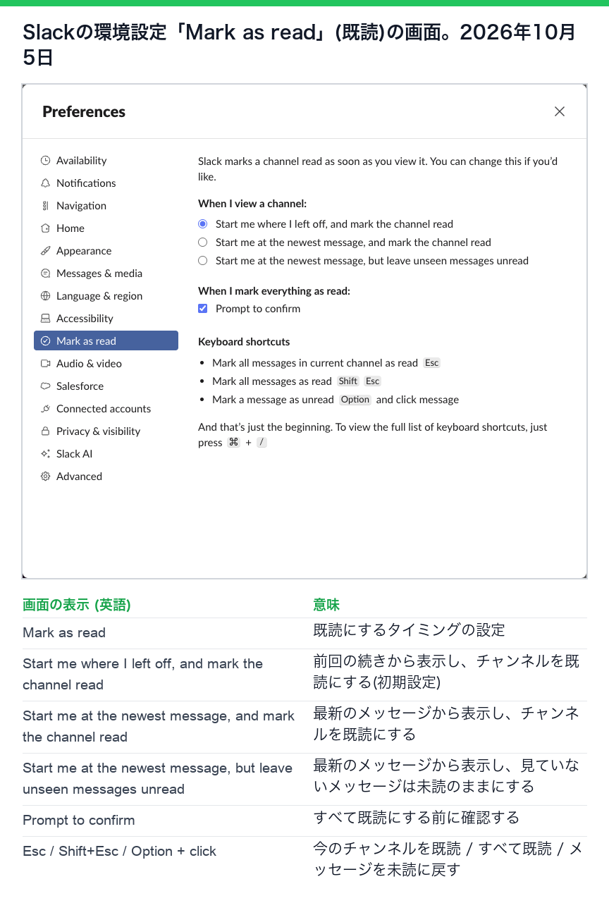 Slackの環境設定のMark as readの画面。チャンネルを開いたときの3つの選択肢と、すべて既読にする前の確認のチェックボックスに、日本語の意味を添えたもの