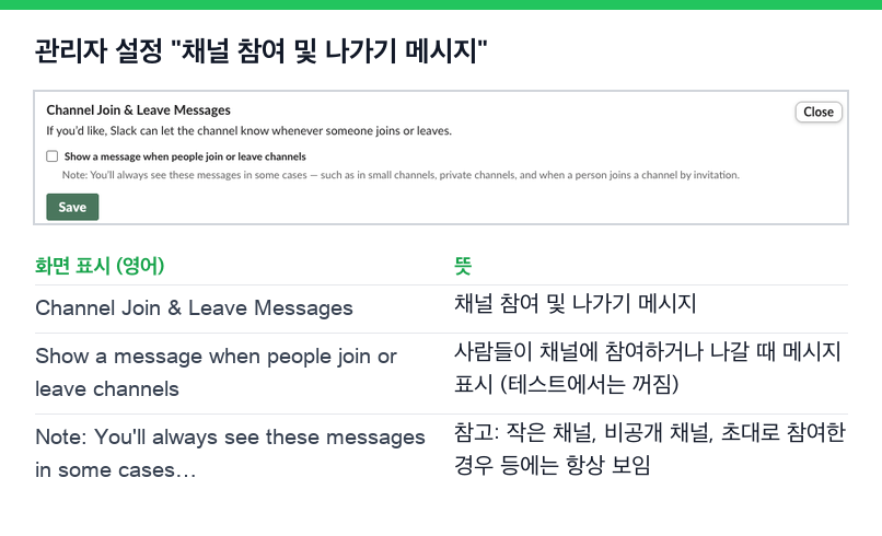 관리자 설정 Channel Join & Leave Messages(영어)와 뜻. 참여하거나 나갈 때 메시지 표시는 체크 해제, 작은 채널, 비공개 채널, 초대로 참여한 경우에는 항상 보인다는 안내