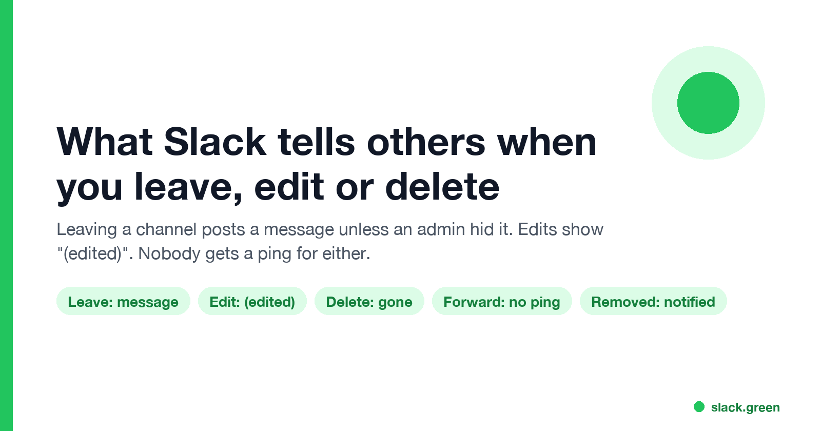 What Slack tells others when you leave, edit, delete, forward or remove someone