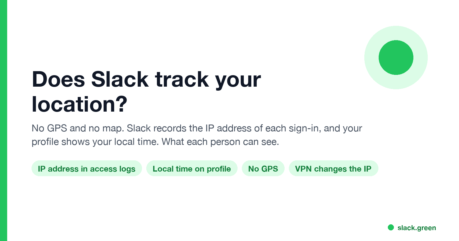 Does Slack track your location: IP address in access logs, local time on profile, no GPS