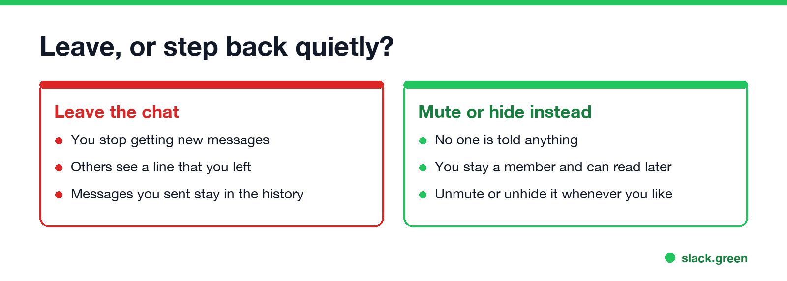 Leave, or step back quietly: leaving shows a line to everyone; muting or hiding tells no one