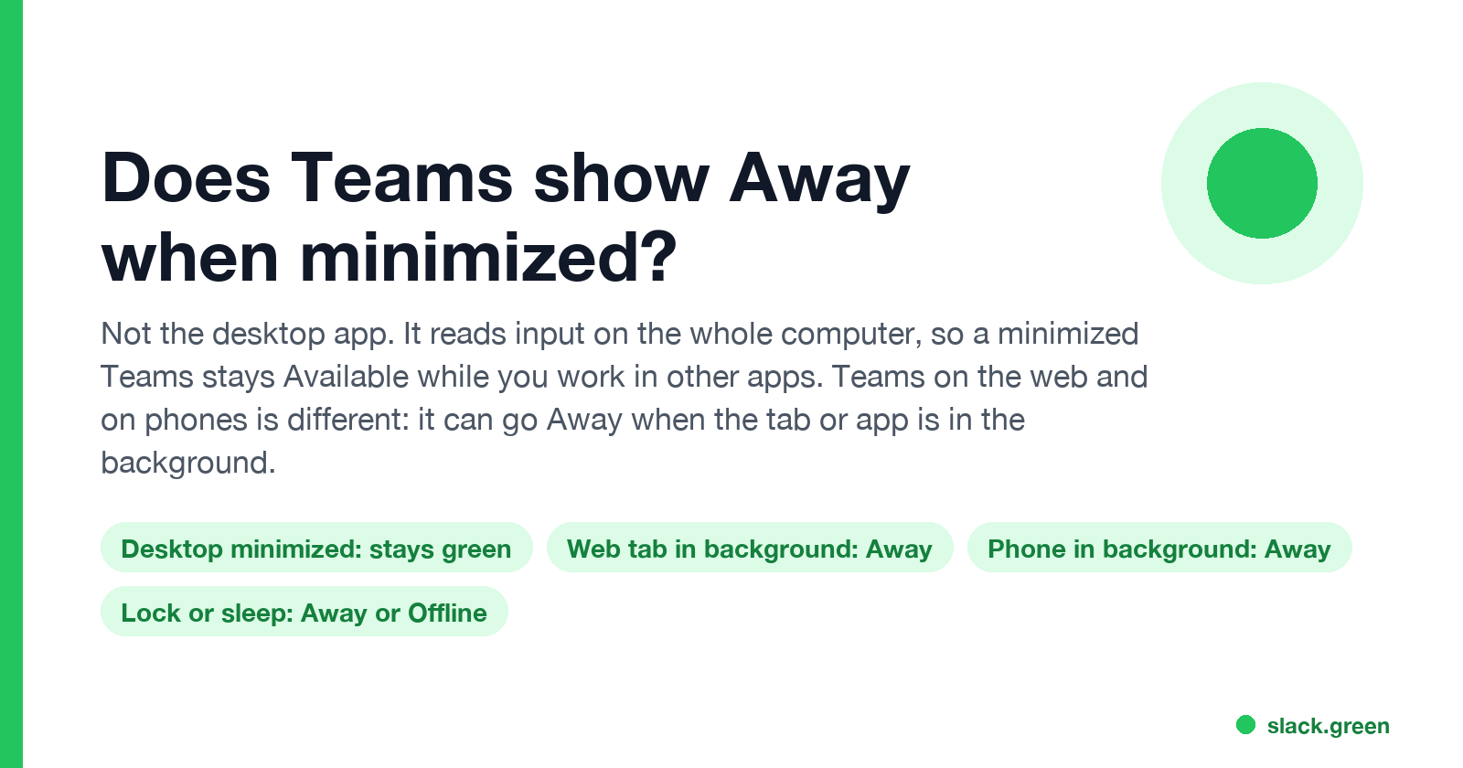 Does Teams show Away when minimized: desktop minimized stays green, web tab in background Away, phone in background Away, lock or sleep Away or Offline