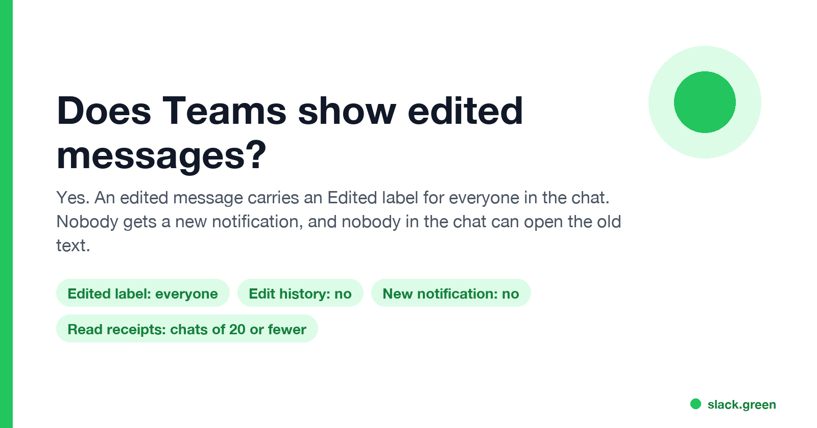Does Teams show edited messages? Edited label for everyone, no new notification, no edit history