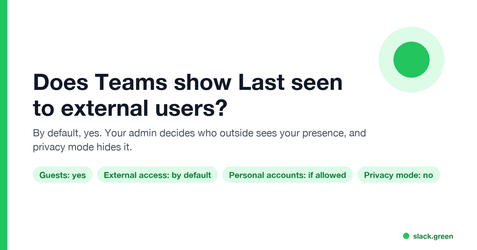Does Teams show Last seen to external users: yes by default through external access, guests see it like coworkers, privacy mode hides it outside