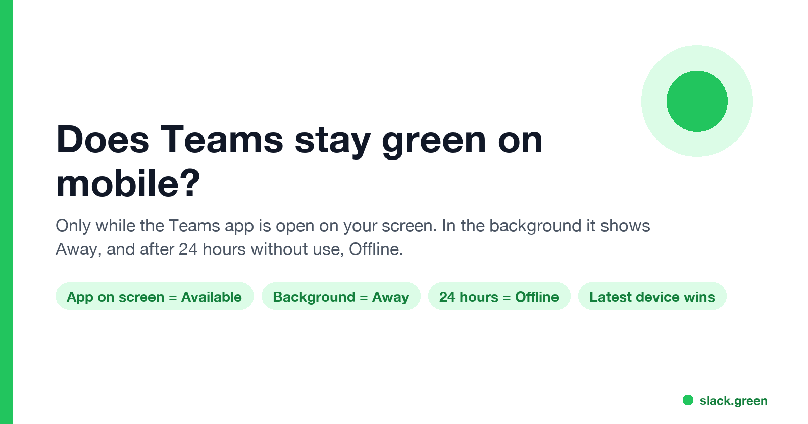 Does Teams stay green on mobile: app on screen is Available, background is Away, 24 hours is Offline
