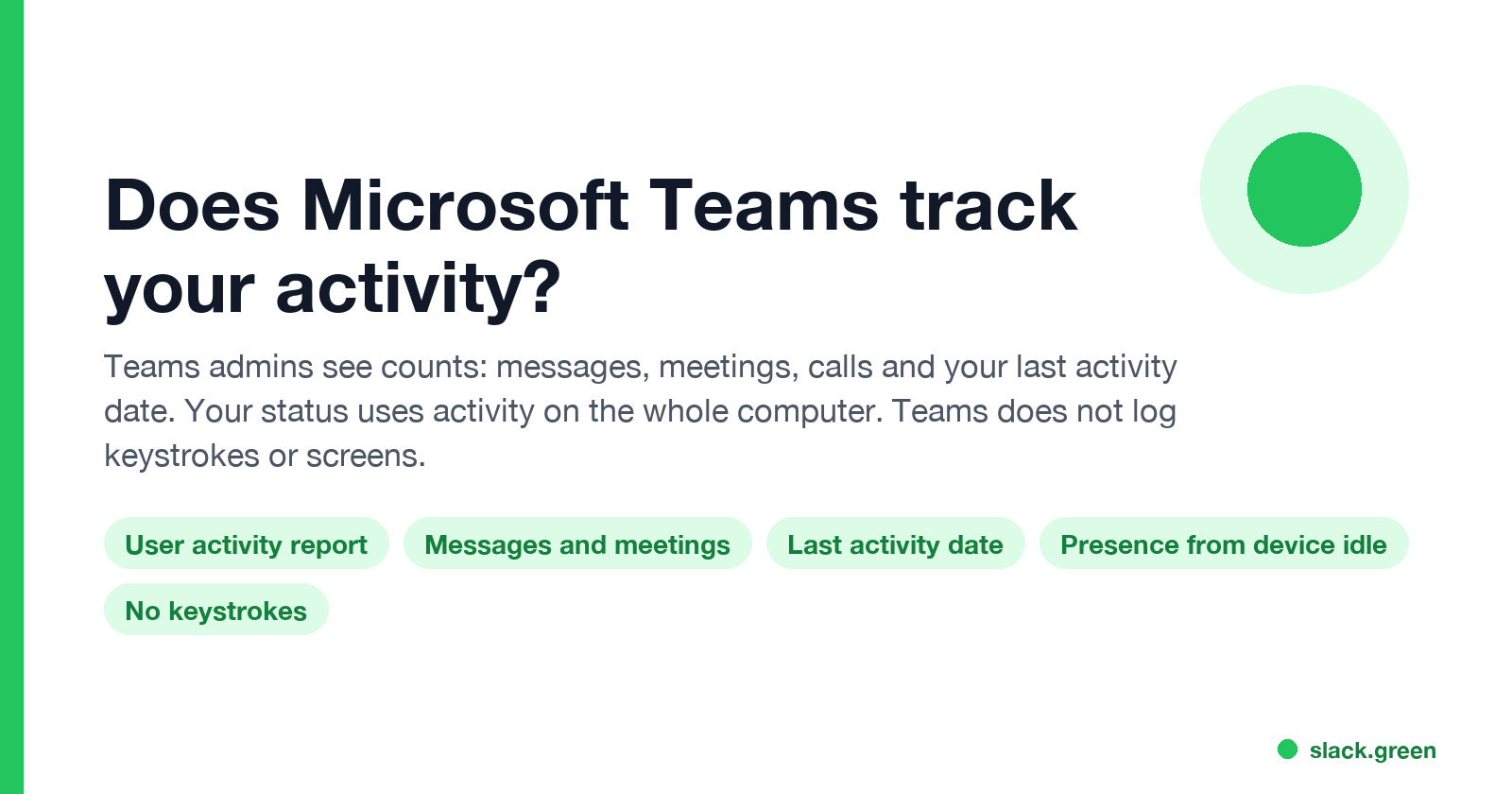 Does Microsoft Teams track your activity: user activity report, messages and meetings, last activity date, presence from device idle