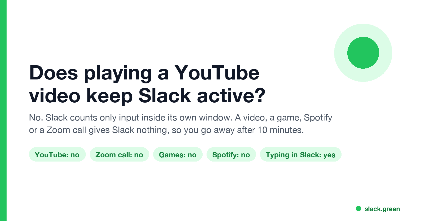 Does playing a YouTube video keep Slack active: YouTube no, Zoom no, games no, Spotify no, typing in Slack yes