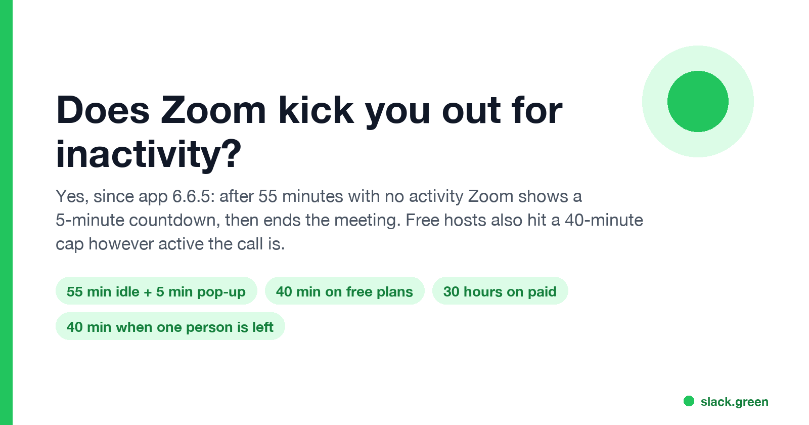 Does Zoom kick you out for inactivity: 55 minutes idle plus a 5-minute pop-up, 40 minutes on free plans, 30 hours on paid plans