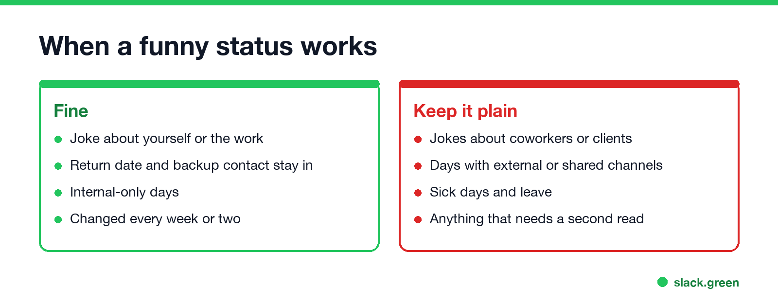 When to use a funny Teams status and when to keep it plain: audience, length, and who you are joking about
