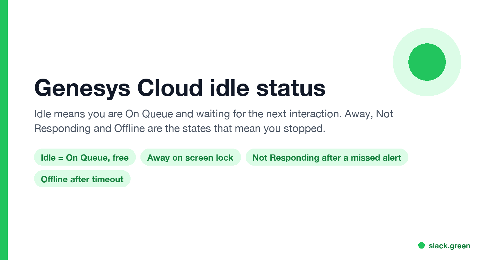 Genesys Cloud idle status: Idle means On Queue and free, Away on screen lock, Not Responding after a missed alert, Offline after a timeout