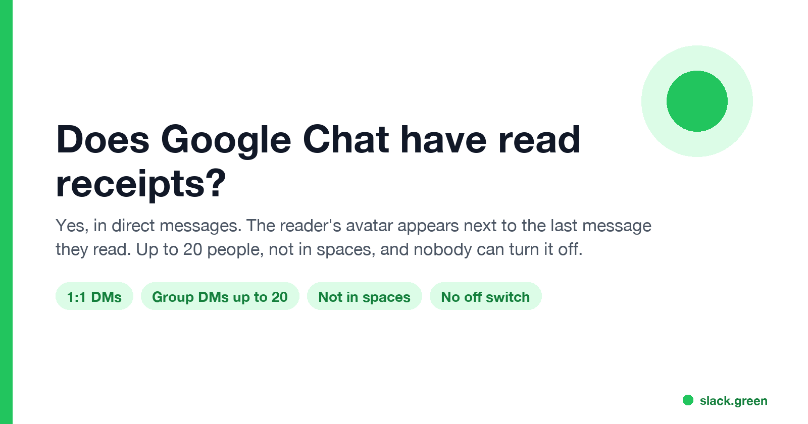 Does Google Chat have read receipts: yes in DMs, avatar at the last read message, up to 20 people, not in spaces, no off switch