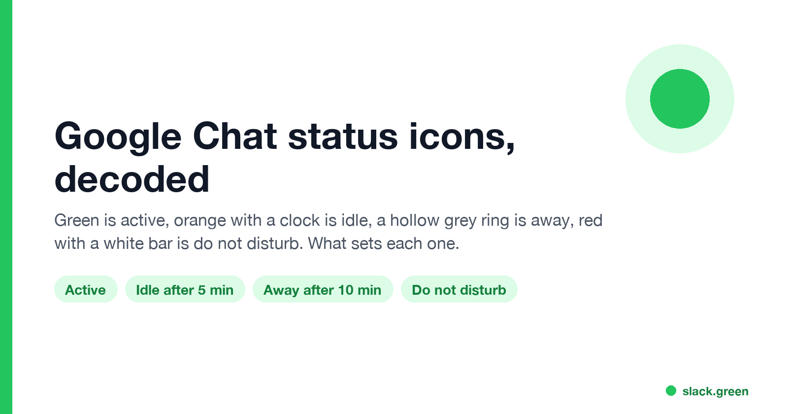 Google Chat status icons decoded: green active, orange idle, grey away, red do not disturb