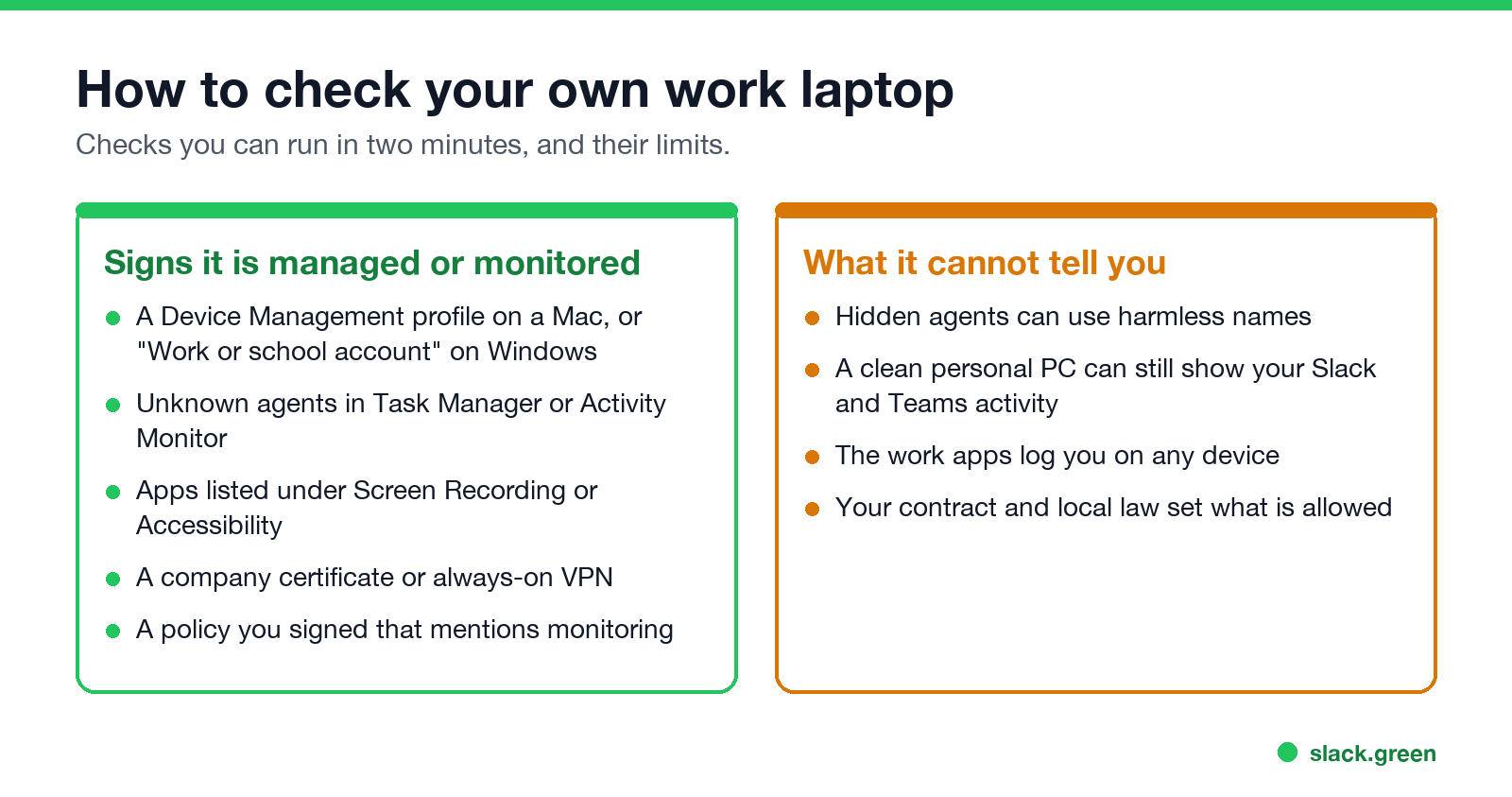 How to check your own work laptop for management and monitoring, and the limits of each check