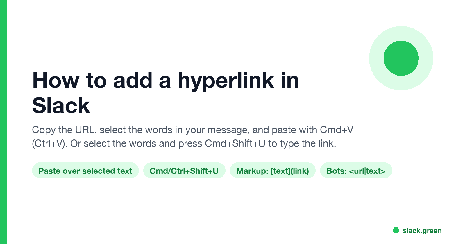 How to add a hyperlink in Slack: paste a copied URL over selected text, press Cmd+Shift+U, markup mode, bot syntax