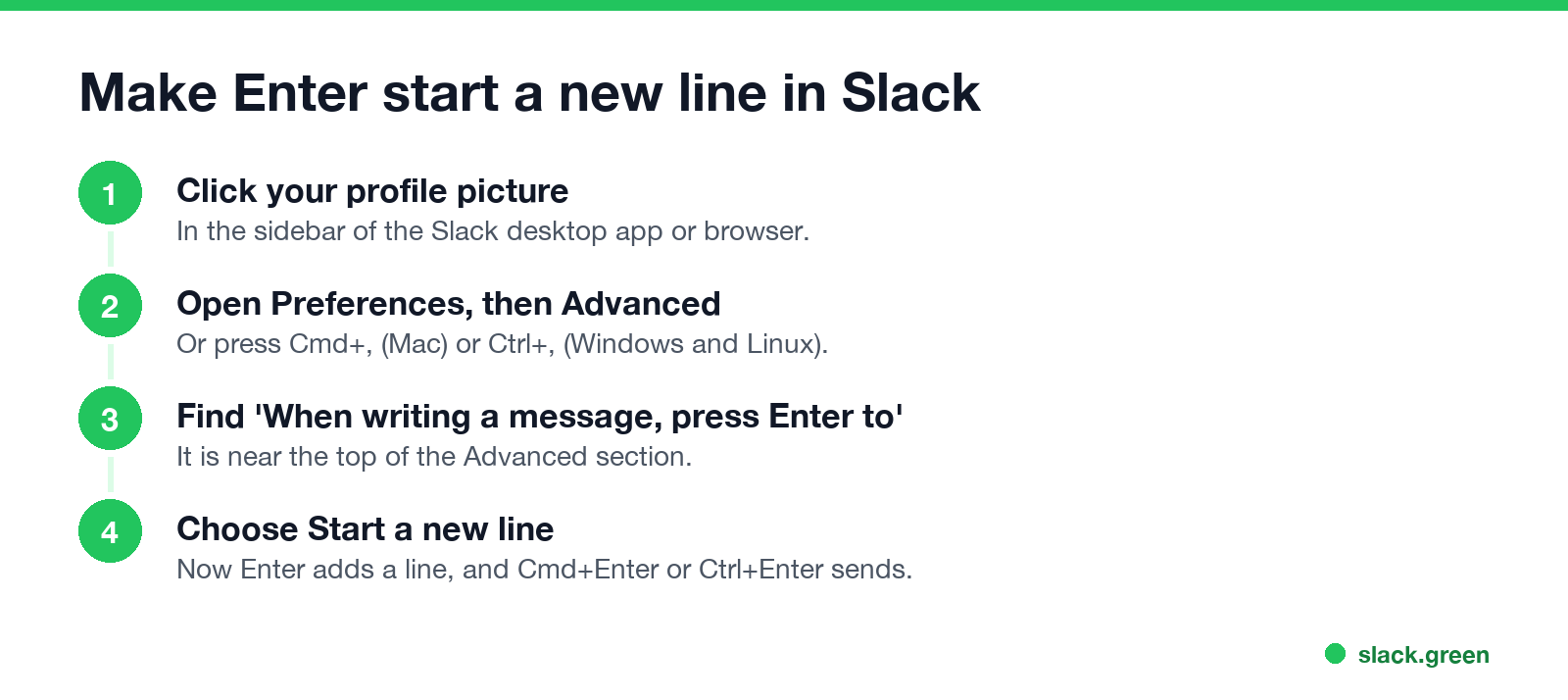 Make Enter start a new line in Slack: profile picture, Preferences, Advanced, choose Start a new line