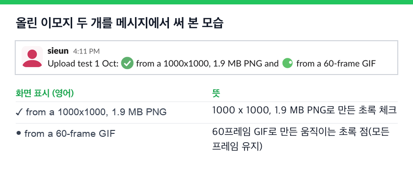 Slack 테스트 메시지. 1.9 MB PNG로 만든 초록 체크와 60프레임 GIF로 만든 움직이는 초록 점