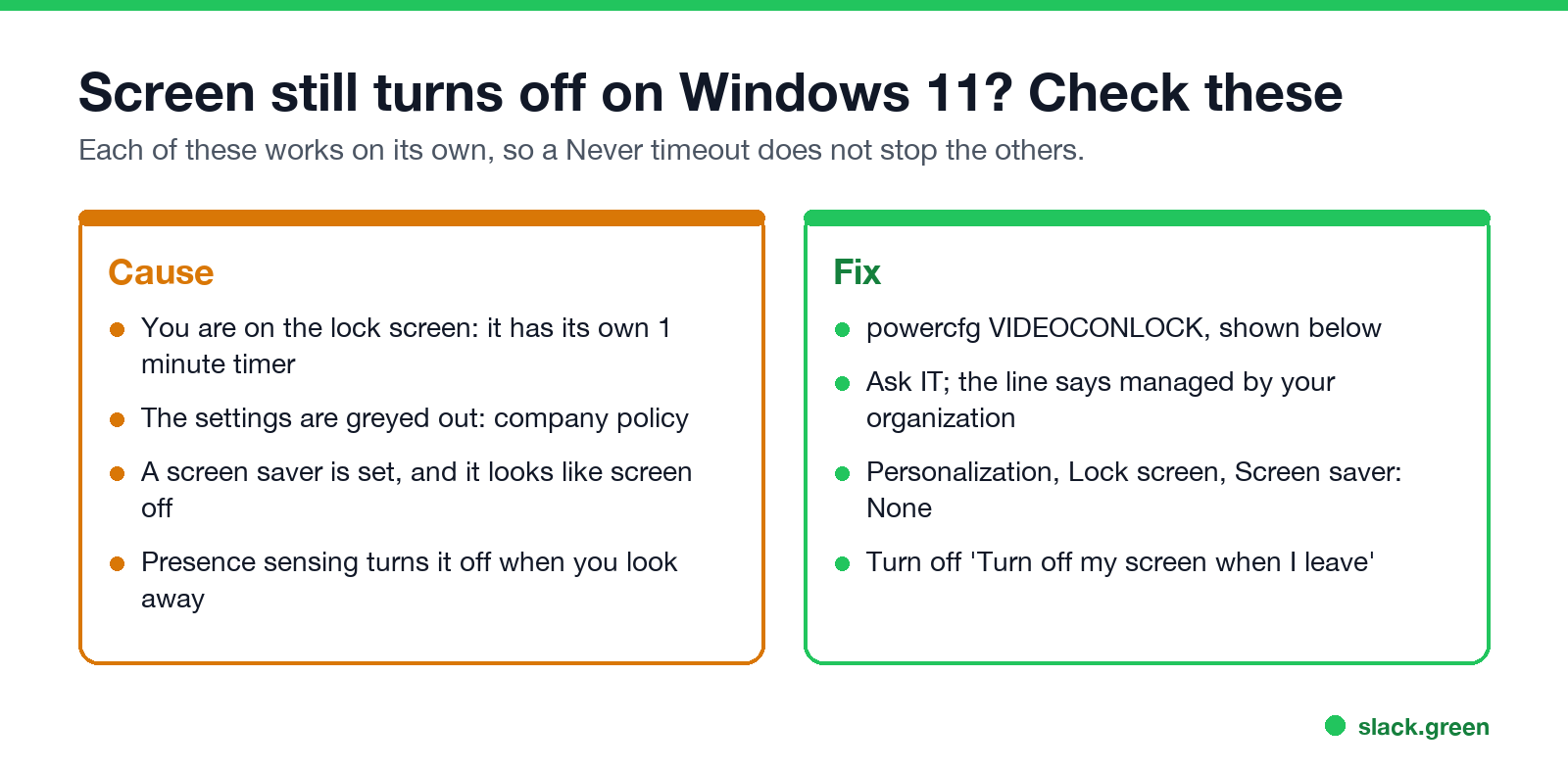 Screen still turns off on Windows 11: lock screen timer, company policy, screen saver, presence sensing