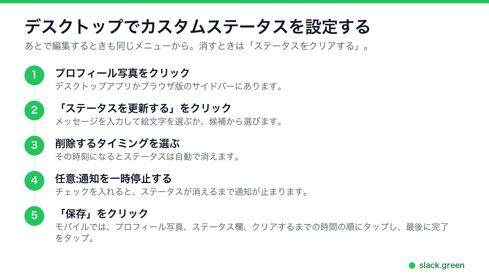 PCでカスタムステータスを設定する5ステップと、スマホでの手順