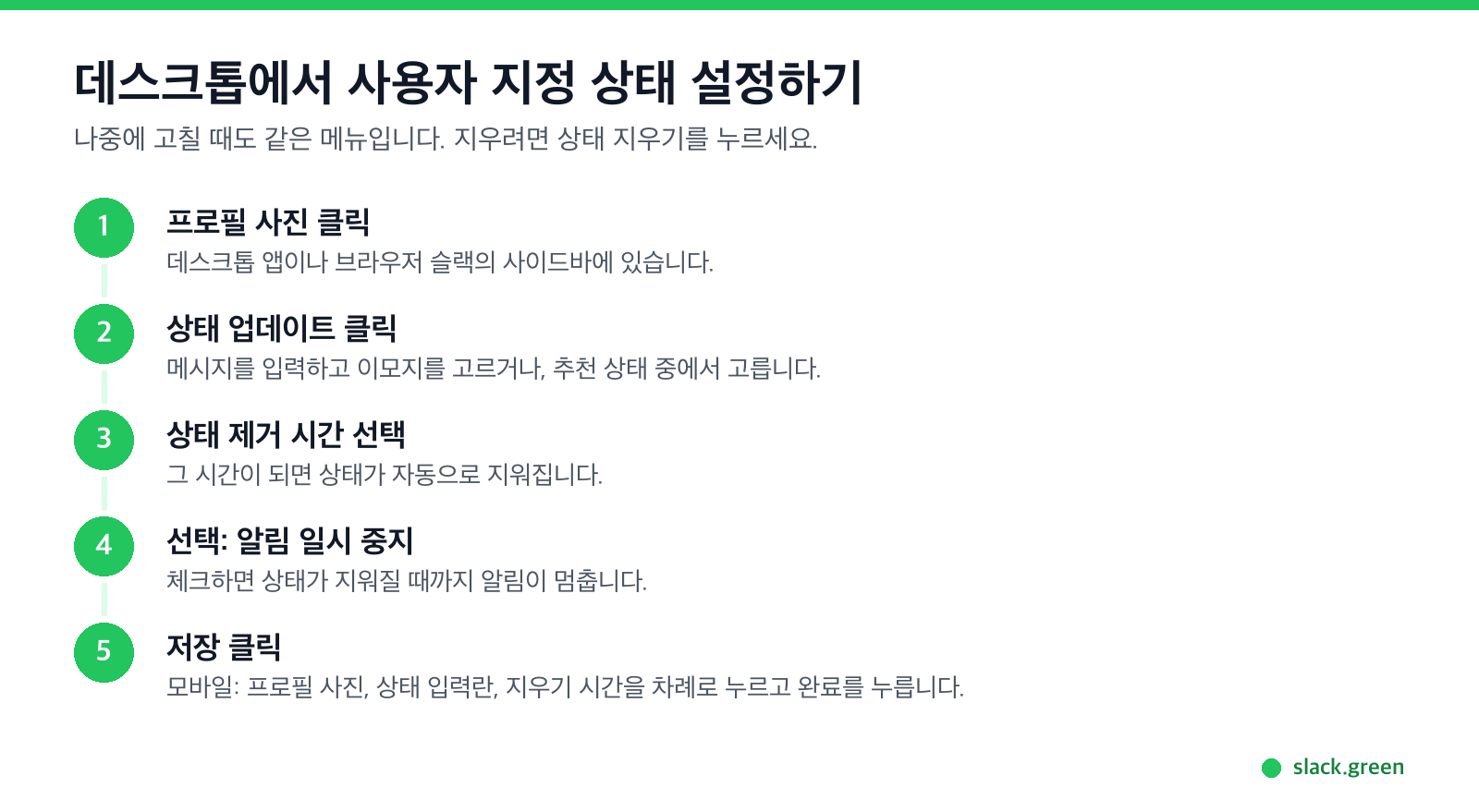 PC에서 사용자 지정 상태를 설정하는 다섯 단계와 모바일 순서