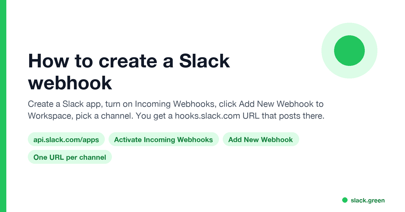 How to create a Slack webhook: create app, activate incoming webhooks, add new webhook, one URL per channel