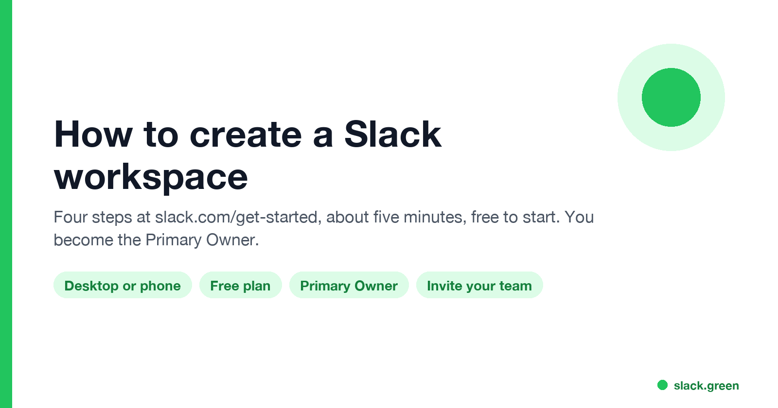 How to create a Slack workspace: four steps, free to start, you become the Primary Owner